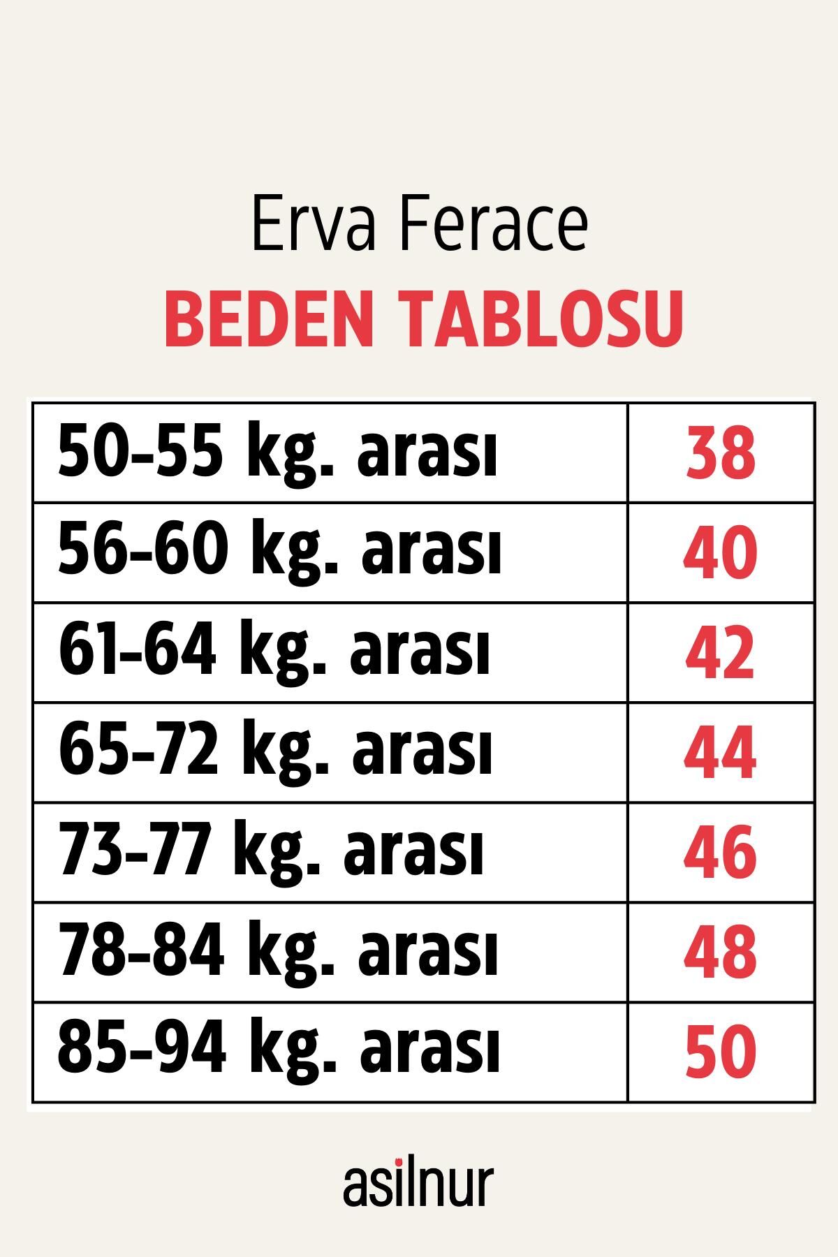 Erva Ferace Petrol Mavisi - 1