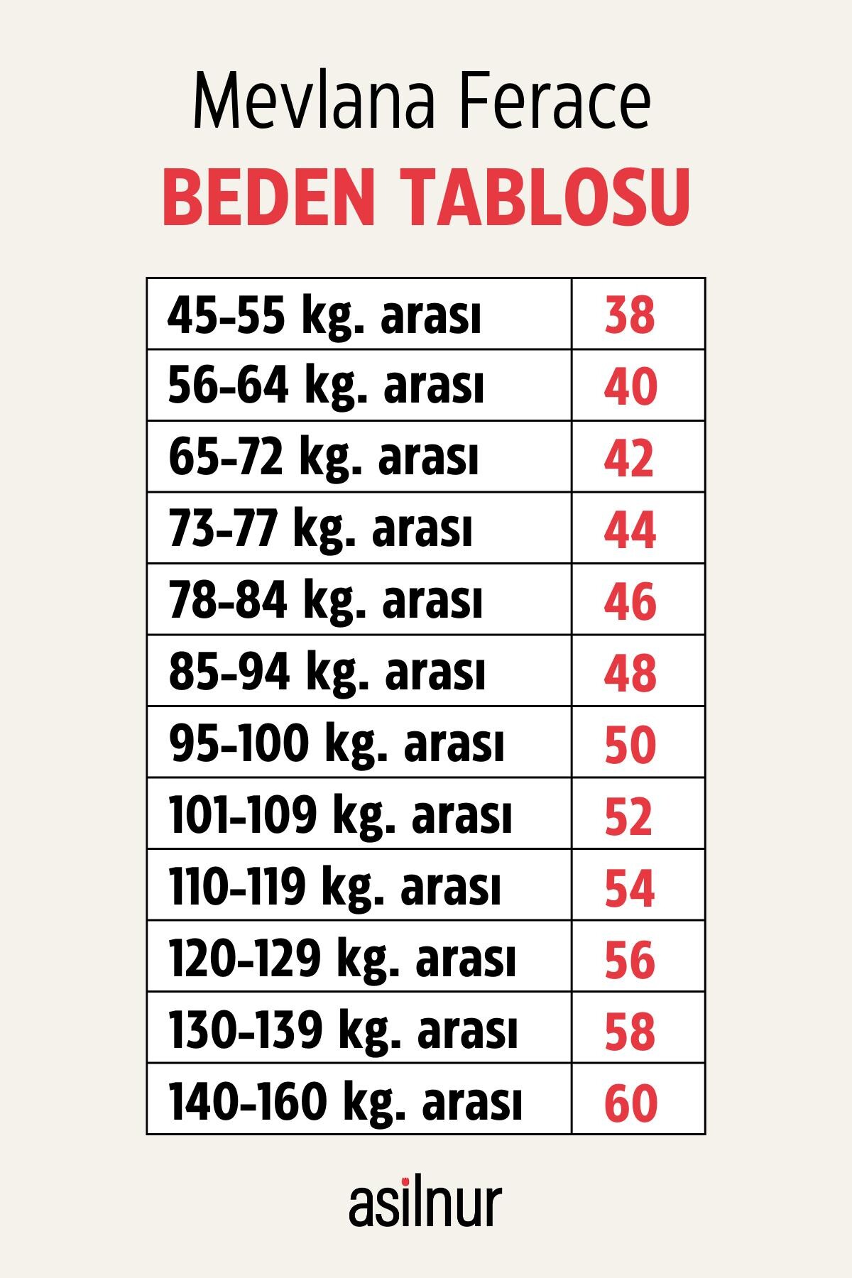 Mevlana Ferace Petrol Mavisi - 2