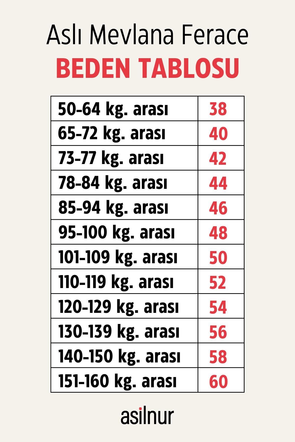 Aslı Mevlana Ferace Mürdüm - 2